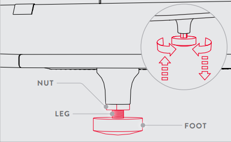 Peloton feet outlet