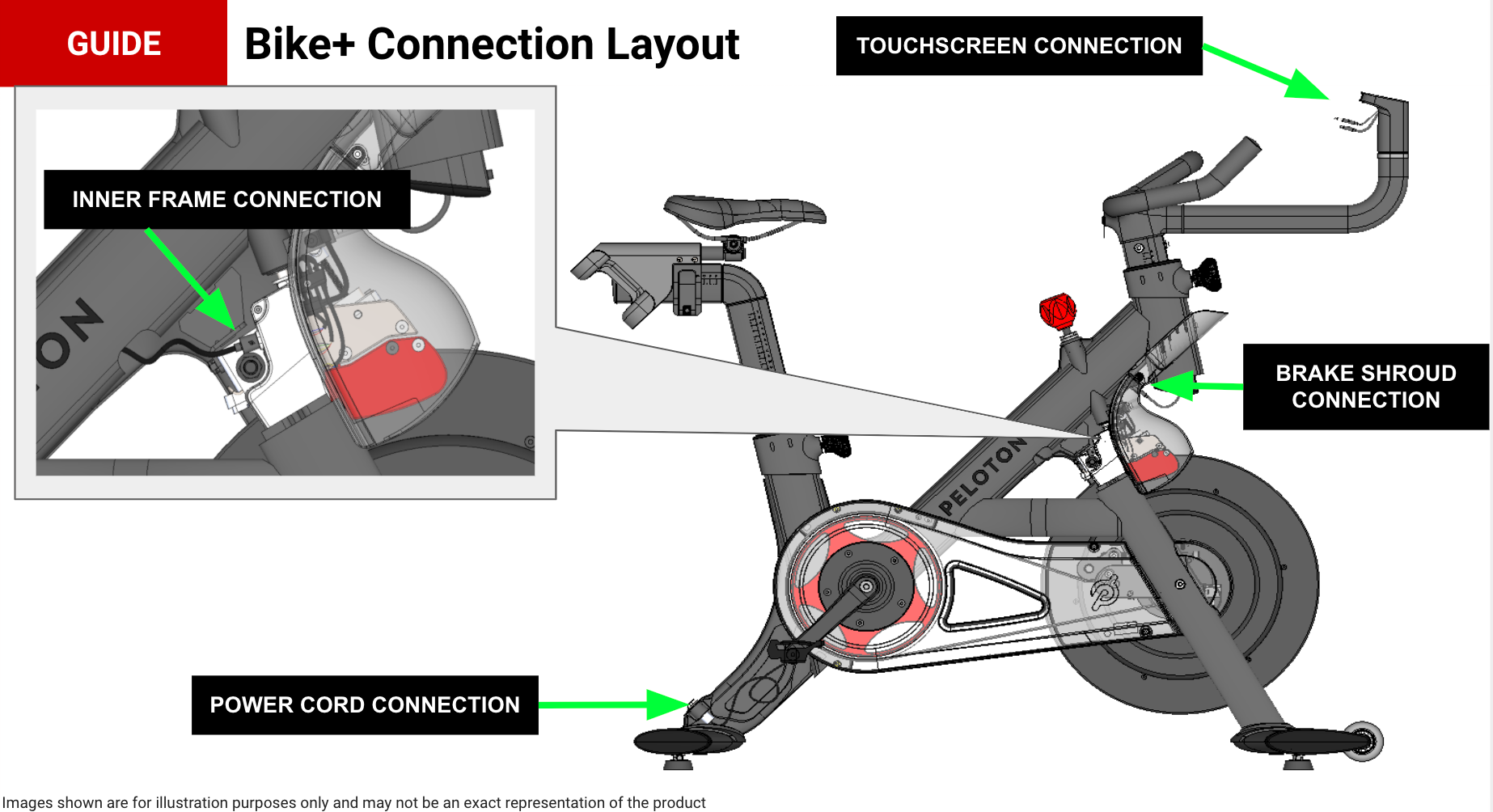 Peloton replacement shop parts